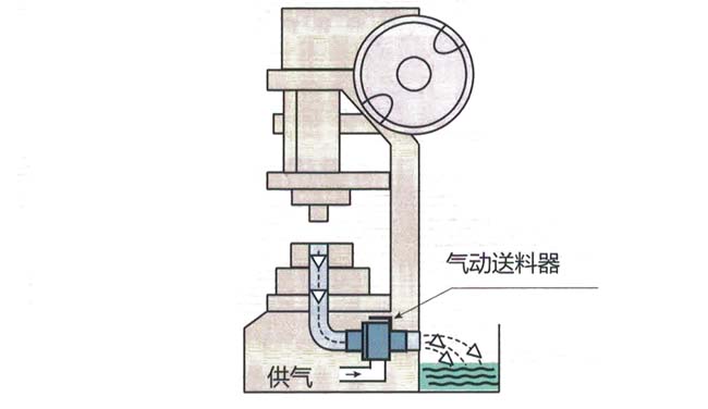 气动真空夜色直播免费看器