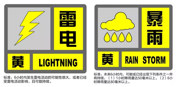 暴雨雷电黄色预警夜色直播下载APP机械提醒各位客户注意出行安全